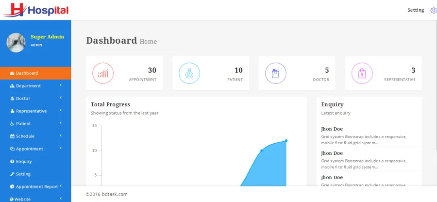 MediFlow: Clinic Operations Dashboard